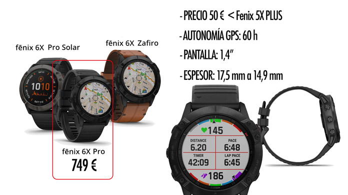 Garmin Fenix 6x Pro Solar Correa Silicona Gris 51mm Reloj