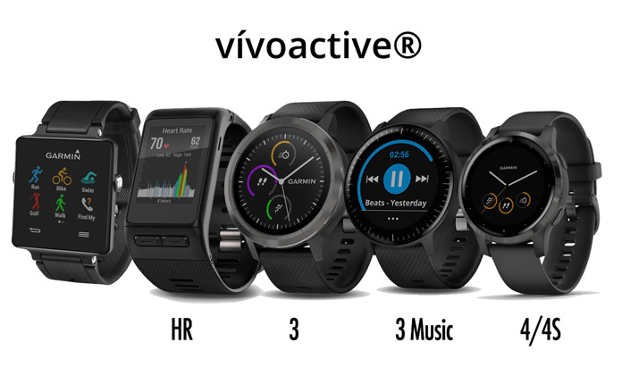 Garmin Vivoactive HR - Reloj con pulsómetro integrado, unisex, color negro,  talla regular : Garmin: : Deportes y aire libre