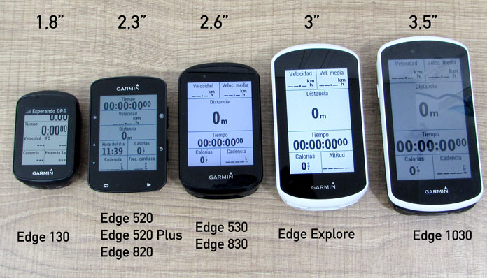 Comparativa GPS Garmin, ¿qué ciclocomputador necesitas? – El blog