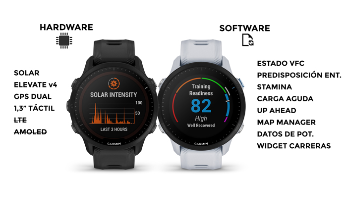 Nuevo Garmin Forerunner 955, nuevo smartwatch con todo… hasta carga solar, Gadgets